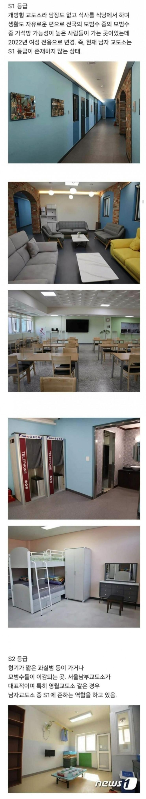 요즘 교도소 근황