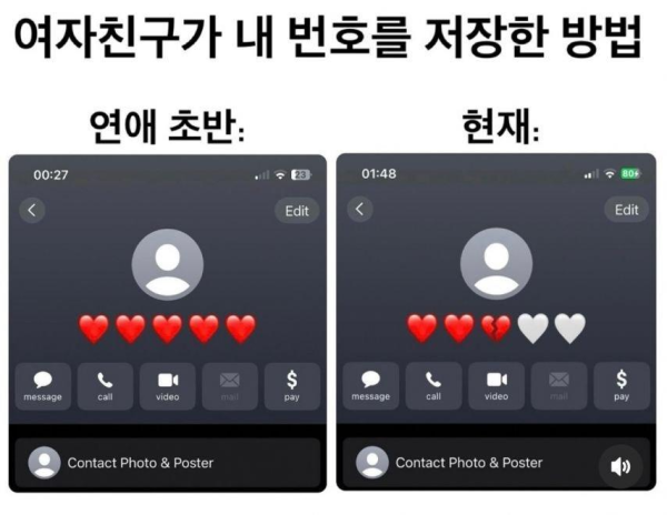여자친구가 내 번호를 저장한 방법