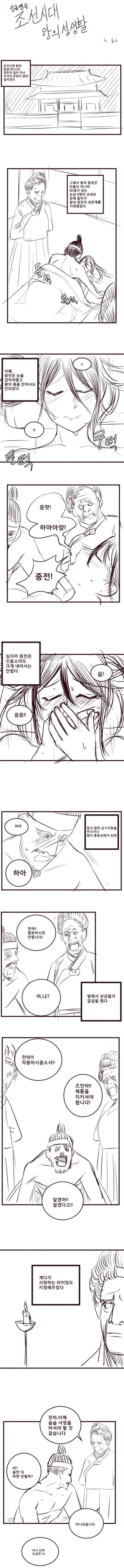 조선시대 왕의 성생활