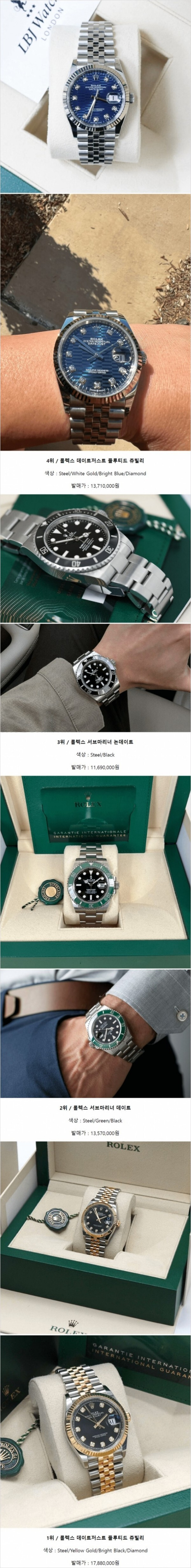 롤렉스 시계 인기 순위