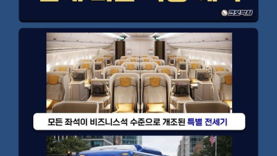 WBC 8강 진출한 대표팀이 받는 혜택