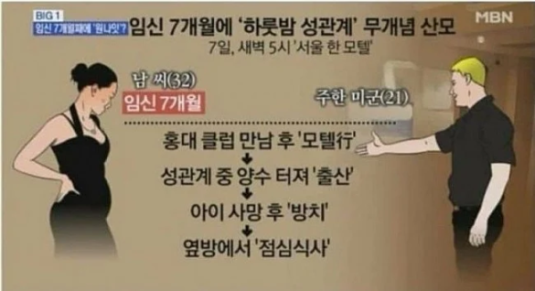 임산부 원나잇 레전드 사건