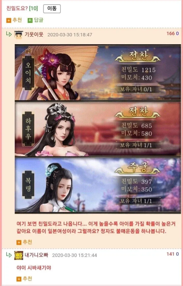 아내가 임신을 안한다는 남편