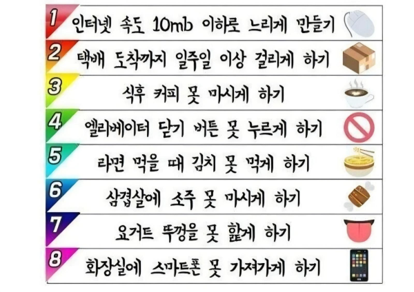 한국인 고문하는 8가지 방법