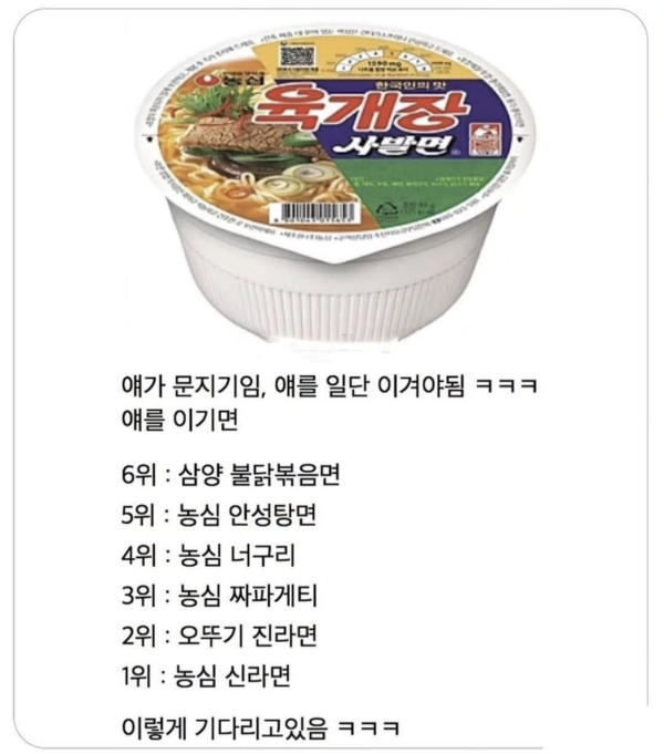 외국 라면이 한국에서 힘을 못쓰는 이유