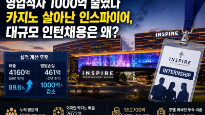 영업적자 1000억 줄인 인스파이어