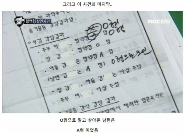 혈액형 살인사건