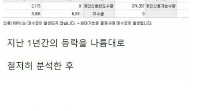 주식 300만원으로 8억 만든 편돌이 썰