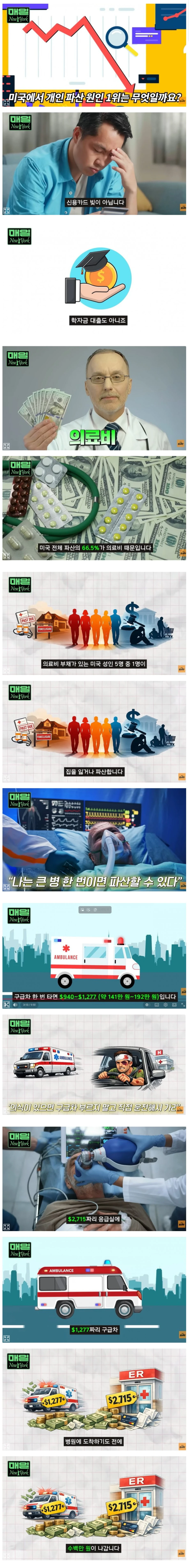 미국인 개인파산 원인 1위